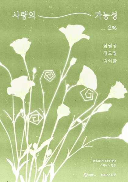 Possibility of Love, 2%